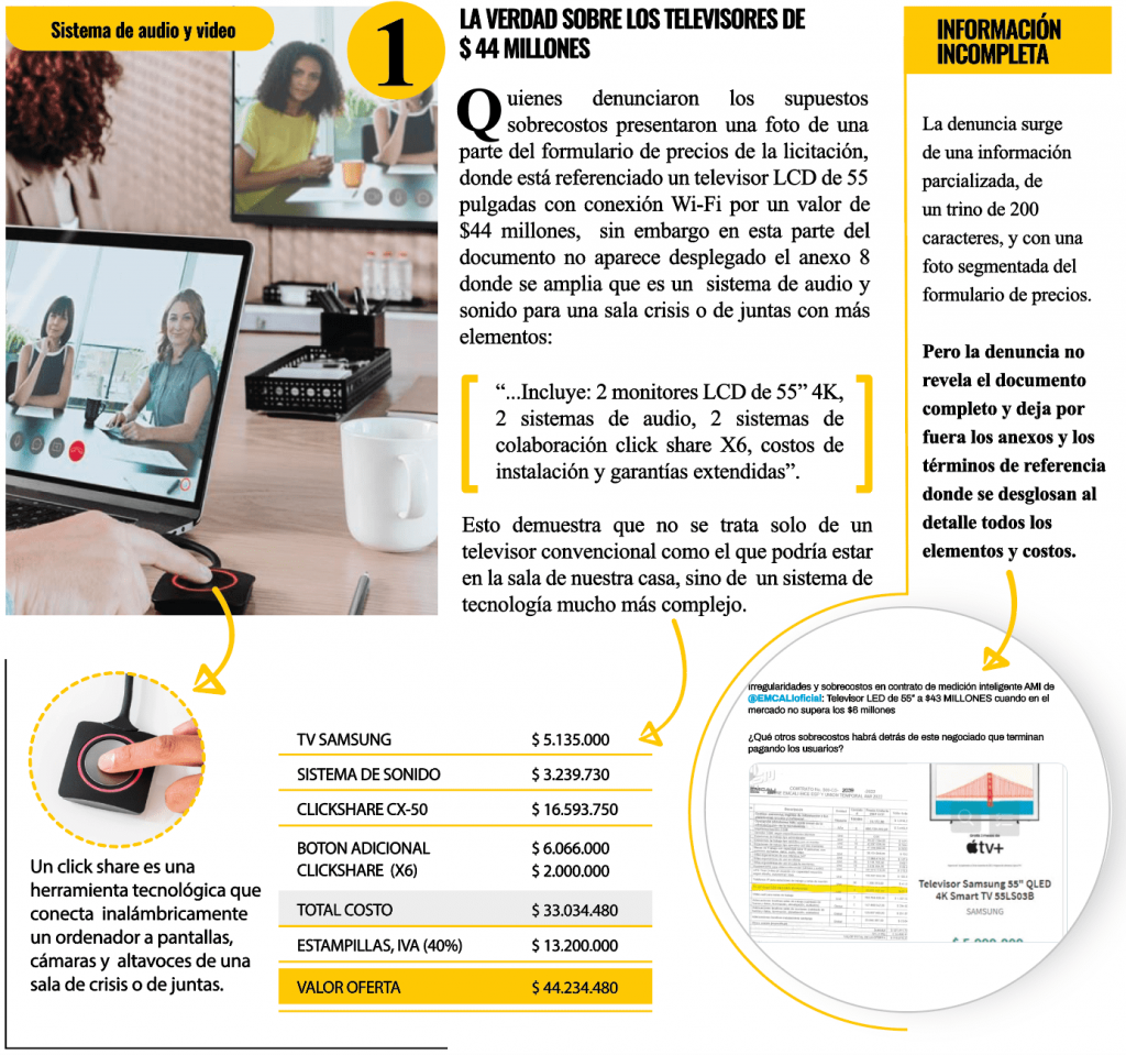 Emcali informa sobre contrato de medición inteligente de energía