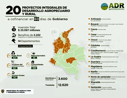La paz total se materializa en el campo