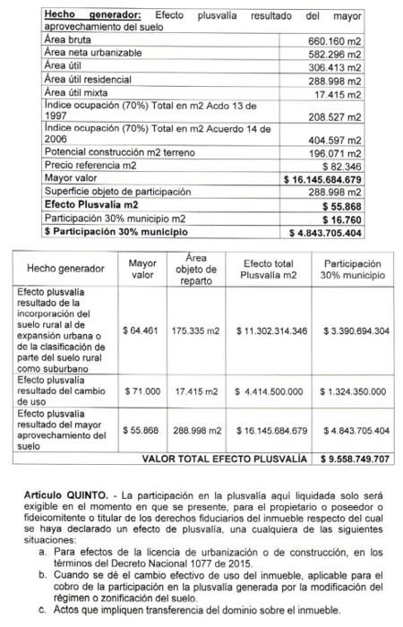 RESOLUCION No. 005 DEL 21 DE JUNIO DE 2022 - EFECTO PLUSVALIA PARA EL PLAN PARCIAL LA PAMPA EN EL MPIO PUERTO TEJADA