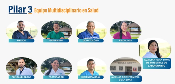 ESE Hospital El Tambo ¡Cuidamos con Excelencia y Calidez Humana! ESE Hospital El Tambo ¡Cuidamos con Excelencia y Calidez Humana!
