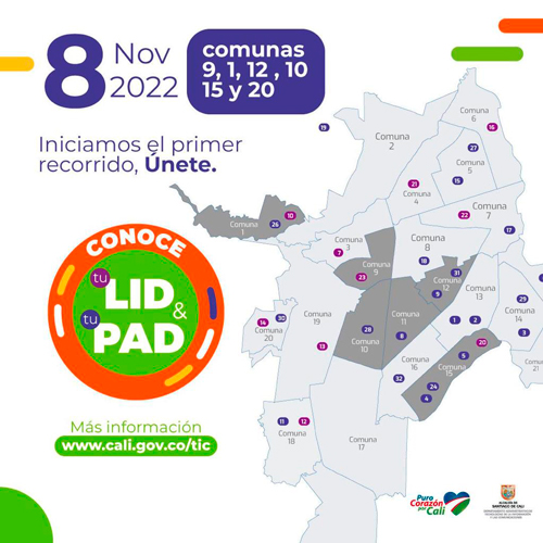 recorrido por los puntos recorrido por los puntos