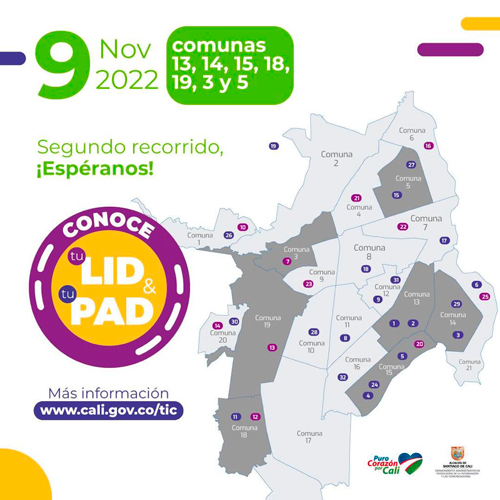 recorrido por los puntos recorrido por los puntos
