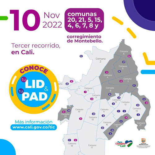 recorrido por los puntos recorrido por los puntos