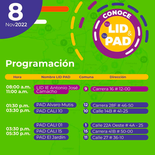 Programación del recorrido Programación del recorrido
