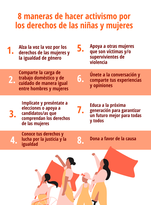 Únete al activismo NO a la violencia contra las mujeres Únete al activismo NO a la violencia contra las mujeres