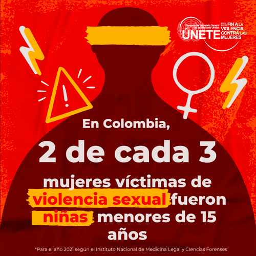 ¡Paren ya la violencia contra las mujeres!