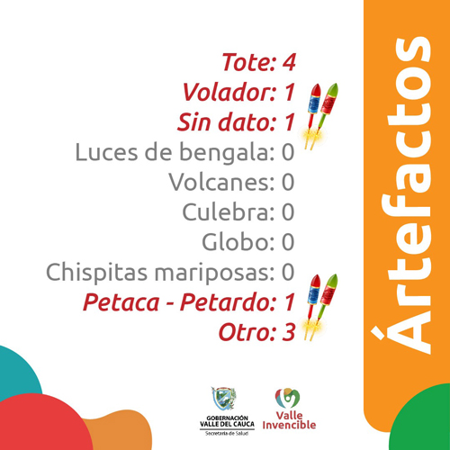 estadísticas estadísticas