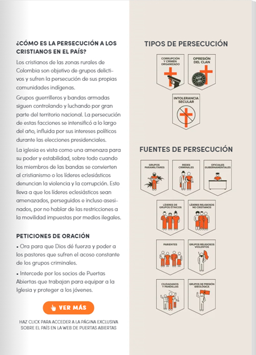 Colombia es el país más peligroso para los cristianos Colombia es el país más peligroso para los cristianos