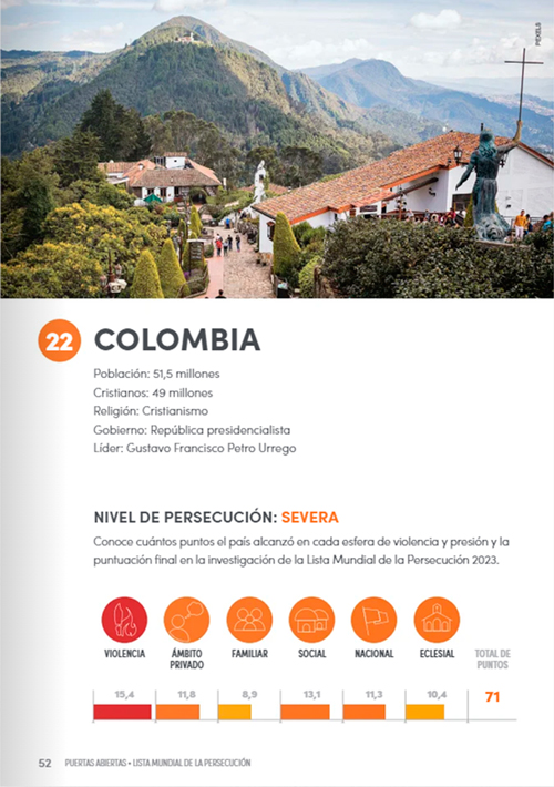 Colombia es el país más peligroso para los cristianos Colombia es el país más peligroso para los cristianos