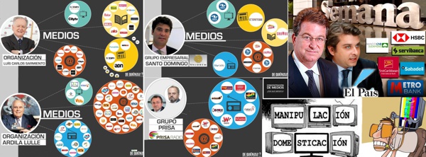 Los recién llegados al poder
