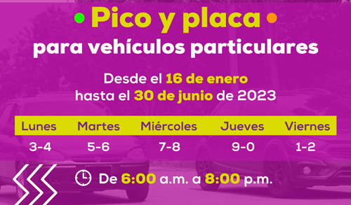 rotación del pico y placa rotación del pico y placa