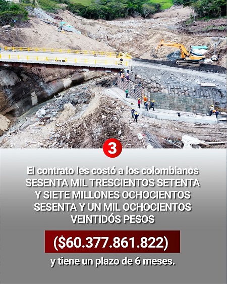 Se fracturaron 63 mil millones de pesos en pocos días Se fracturaron 63 mil millones de pesos en pocos días