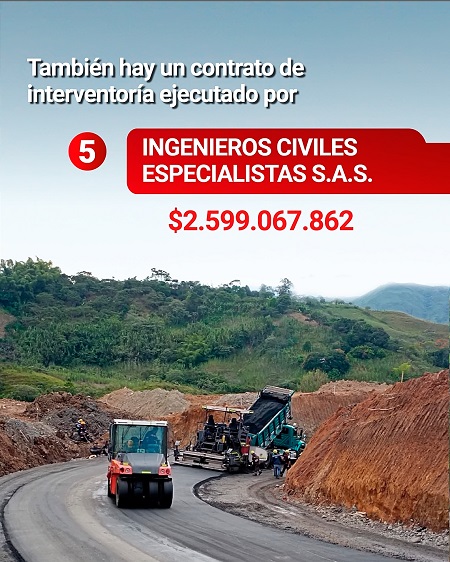 Se fracturaron 63 mil millones de pesos en pocos días Se fracturaron 63 mil millones de pesos en pocos días