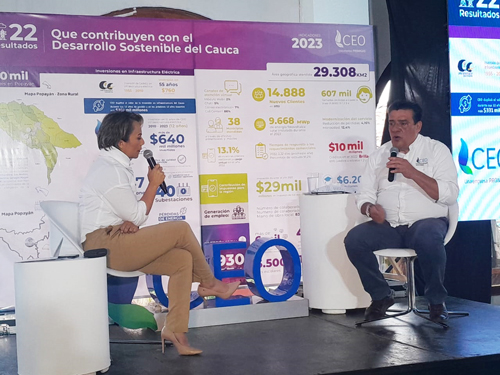 CEO contribuye al desarrollo sostenible del Cauca CEO contribuye al desarrollo sostenible del Cauca