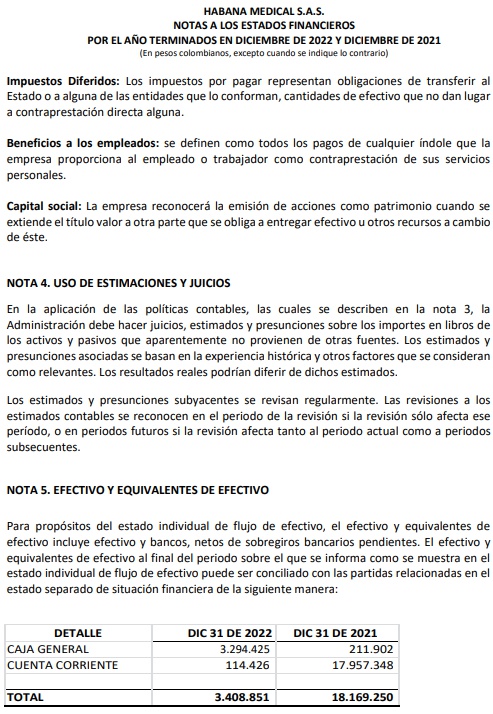 Notas a los Estados Financieros 2022-2021 de Habana Medical SAS