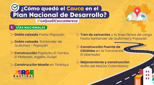 Proyecto universitario en Plan de Desarrollo Nacional