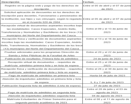 Universidad del Cauca garantiza 70% de cupos a nortecaucanos Universidad del Cauca garantiza 70% de cupos a nortecaucanos