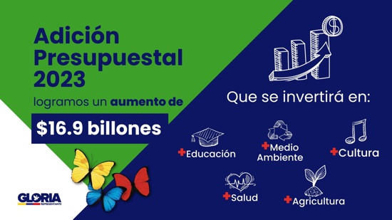 Informe de Gestión - Representante a la Cámara Gloria Arizabaleta