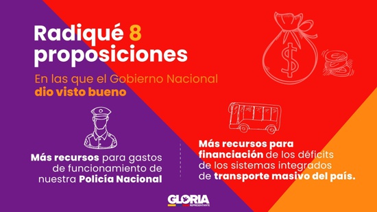 Informe de Gestión - Representante a la Cámara Gloria Arizabaleta