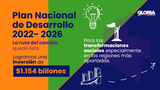 Informe de Gestión - Representante a la Cámara Gloria Arizabaleta