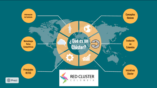 Premiarán las mejores iniciativas clúster del país Premiarán las mejores iniciativas clúster del país