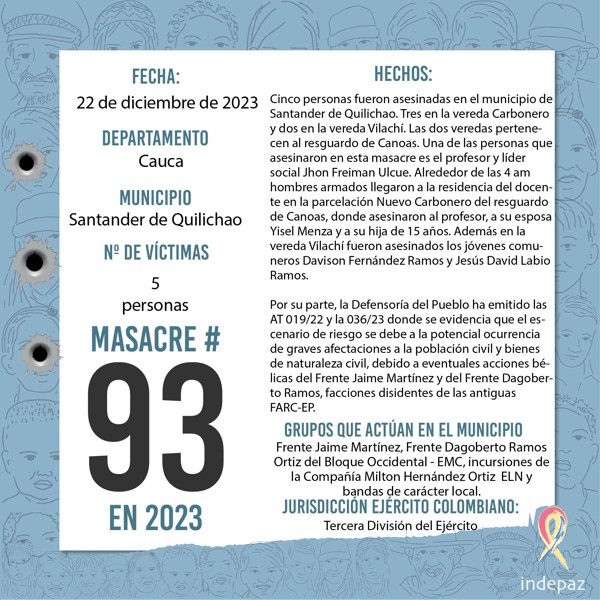 Masacre en el Resguardo de Canoas