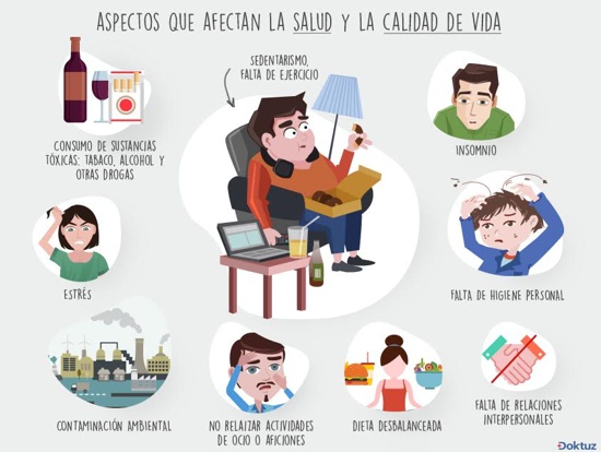 Hábitos para una vida larga y saludable