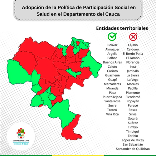 Desarrollo y participación: mesa de trabajo en Piamonte