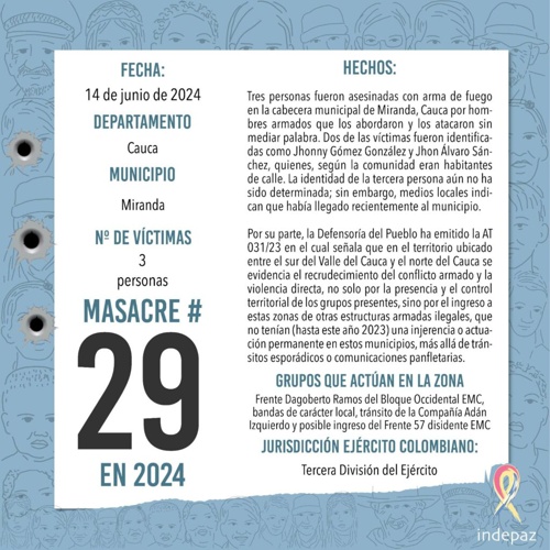 Las masacres del fin de semana dejan seis muertos