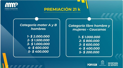Popayán tendrá su media maratón el 25 de agosto