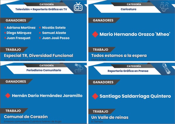 III Premio de periodismo Gerardo Bedoya Borrero