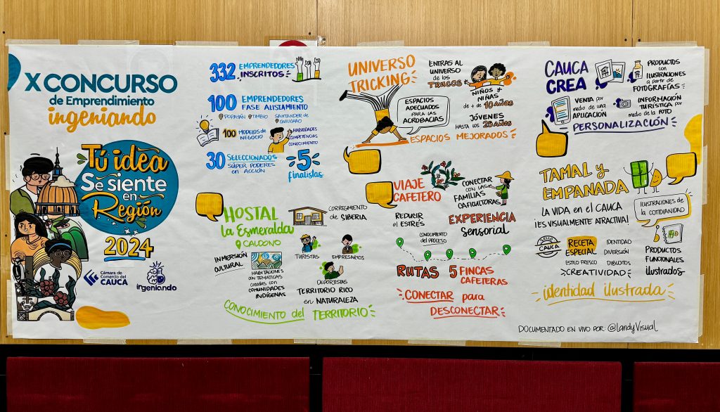 ´Ingeniando´ premió las cinco mejores ideas de negocio caucano ´Ingeniando´ premió las cinco mejores ideas de negocio caucano