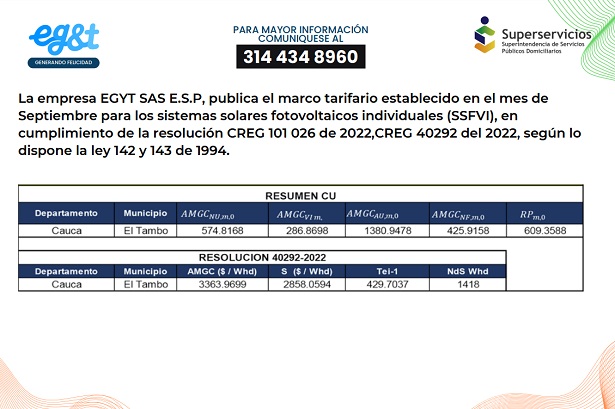 Marco tarifario para sistemas solares fotovoltaicos - EGYT SAS ESP Marco tarifario para sistemas solares fotovoltaicos - EGYT SAS ESP