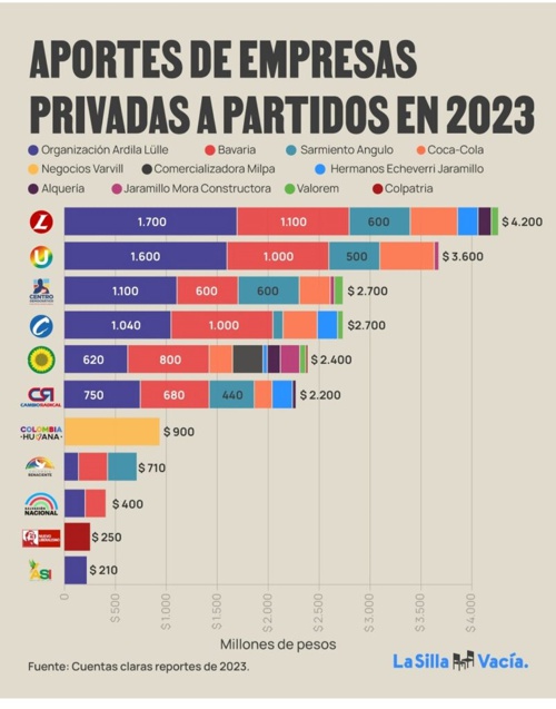 Si el 78% desconfía de la prensa...
