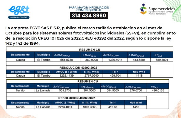 Tarifas mes de octubre 2024 para los sistemas solares fotovoltáicos en el Cauca EG&t - Superservicios Tarifas mes de octubre 2024 para los sistemas solares fotovoltáicos en el Cauca EG&t - Superservicios