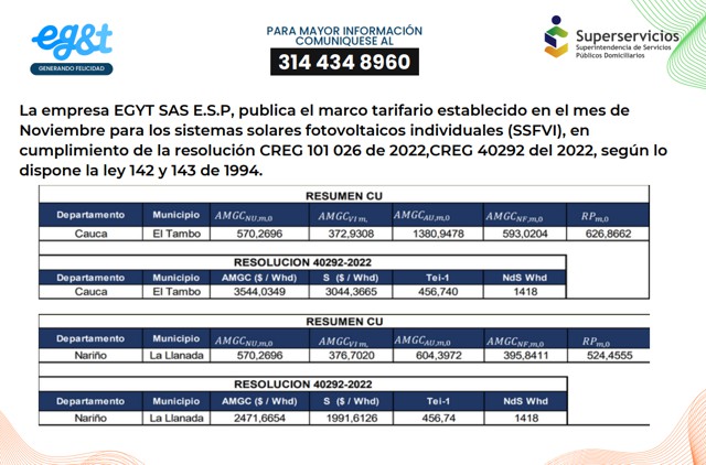Marco tarifario para sistemas solares fotovoltaicos - EGYT SAS ESP - Noviembre 2024 Marco tarifario para sistemas solares fotovoltaicos - EGYT SAS ESP - Noviembre 2024