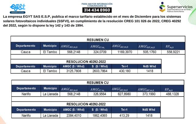 Marco tarifario para sistemas solares fotovoltaicos - EGYT SAS ESP Marco tarifario para sistemas solares fotovoltaicos - EGYT SAS ESP