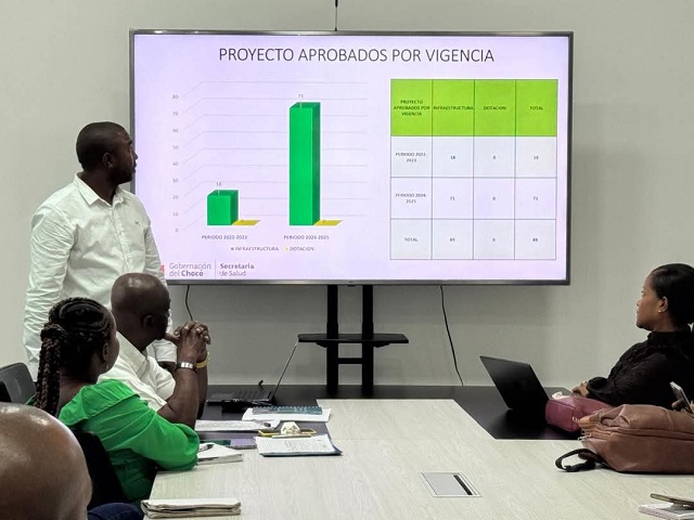 Intervención vial y reformas en salud redefinen el Chocó
