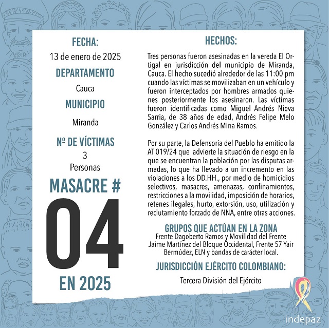Masacre en Miranda, Cauca Masacre en Miranda, Cauca