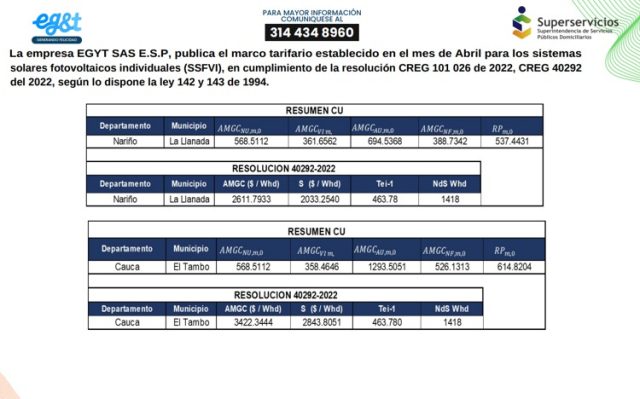 Atención a las tarifas de energía fotovoltaica en Cauca y Nariño - Abril 2025 Atención a las tarifas de energía fotovoltaica en Cauca y Nariño - Abril 2025