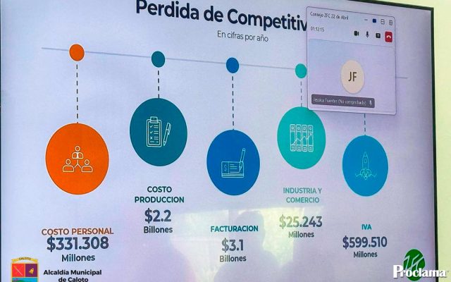 Caloto convoca alianzas por seguridad y desarrollo