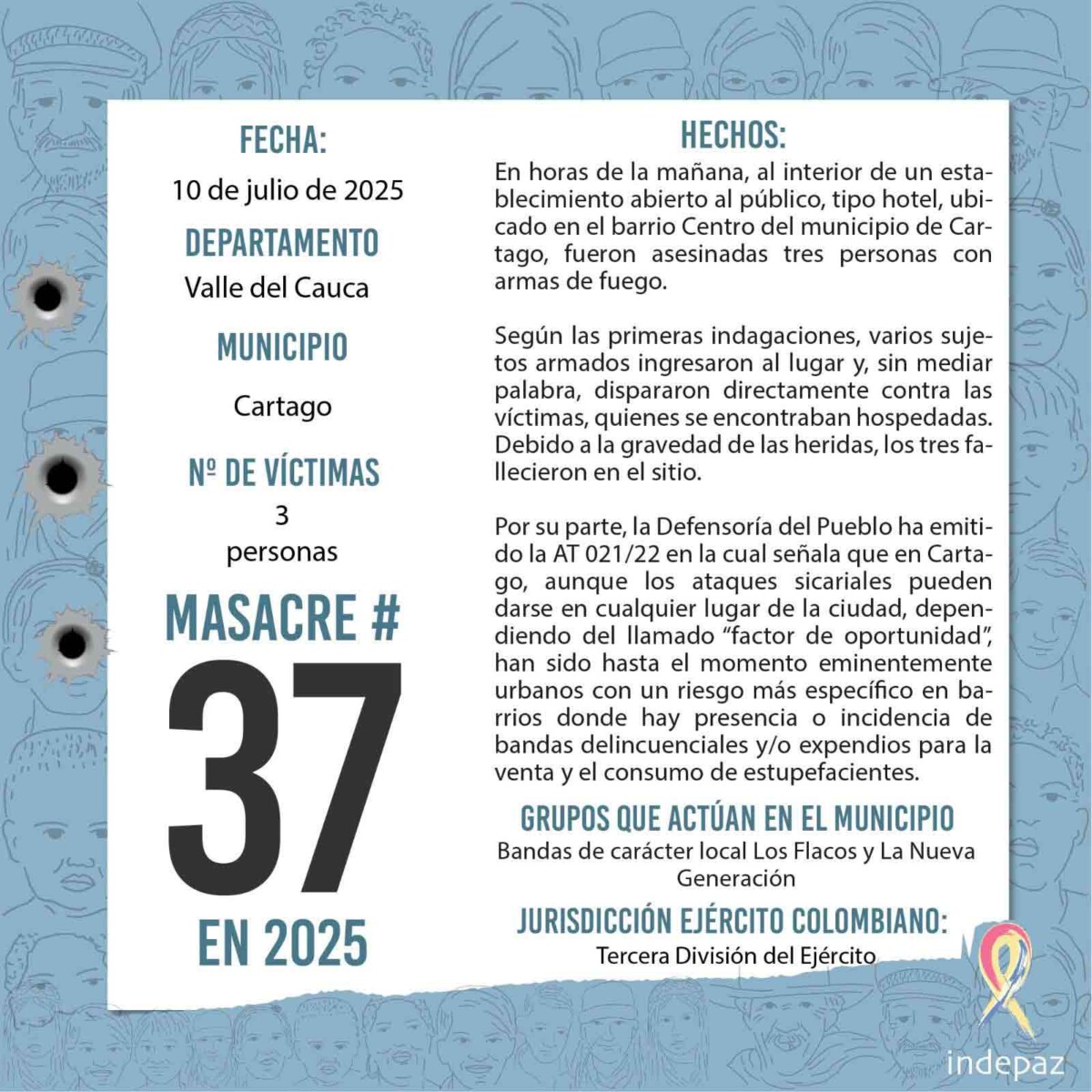 Valle del Cauca lidera masacres en Colombia en 2025 Valle del Cauca lidera masacres en Colombia en 2025