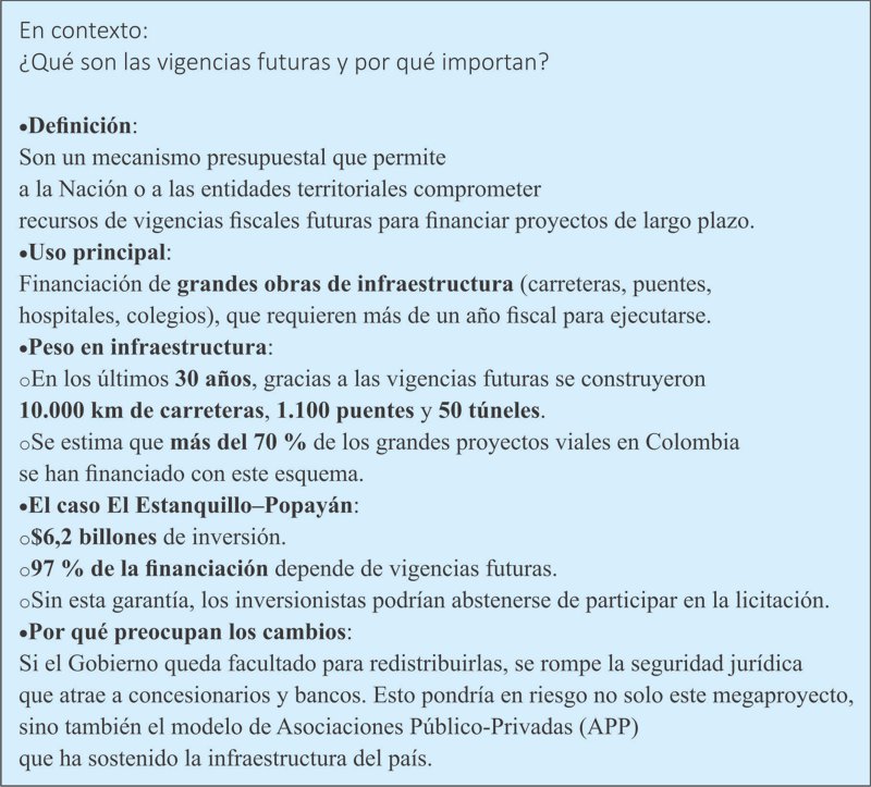 La vía El Estanquillo–Popayán en vilo por decreto del DNP La vía El Estanquillo–Popayán en vilo por decreto del DNP
