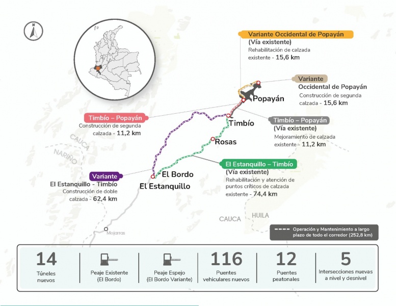 La vía El Estanquillo–Popayán en vilo por decreto del DNP