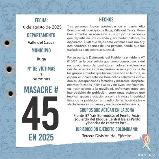 Masacre en Buga deja tres personas muertas
