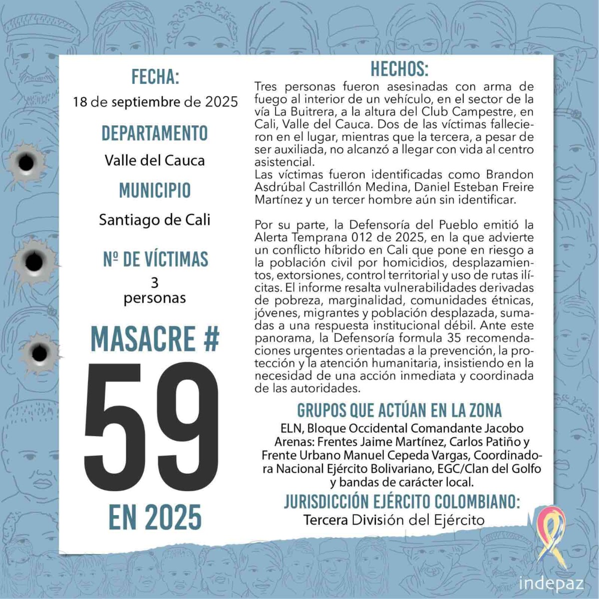Masacre deja tres muertos en vía de Cali