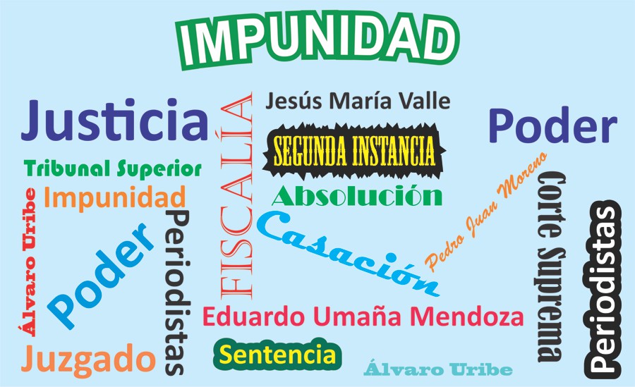 COLOMBIA: POTENCIA MUNDIAL DE LA IMPUNIDAD