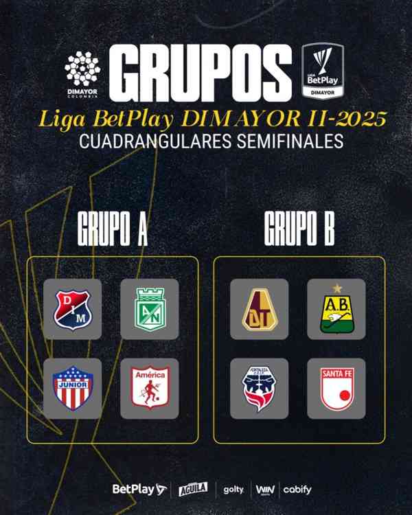 Clasificados Liga BetPlay 2025: definidos los ocho semifinalistas Clasificados Liga BetPlay 2025: definidos los ocho semifinalistas