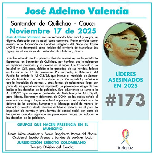 Falleció líder indígena José Adelmo Valencia tras brutal golpiza - Así lo reportó Indepaz Falleció líder indígena José Adelmo Valencia tras brutal golpiza - Así lo reportó Indepaz