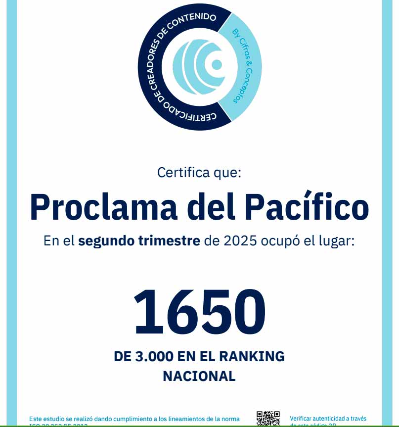 Ranking nacional confirma el ascenso imparable de Proclama del Pacífico